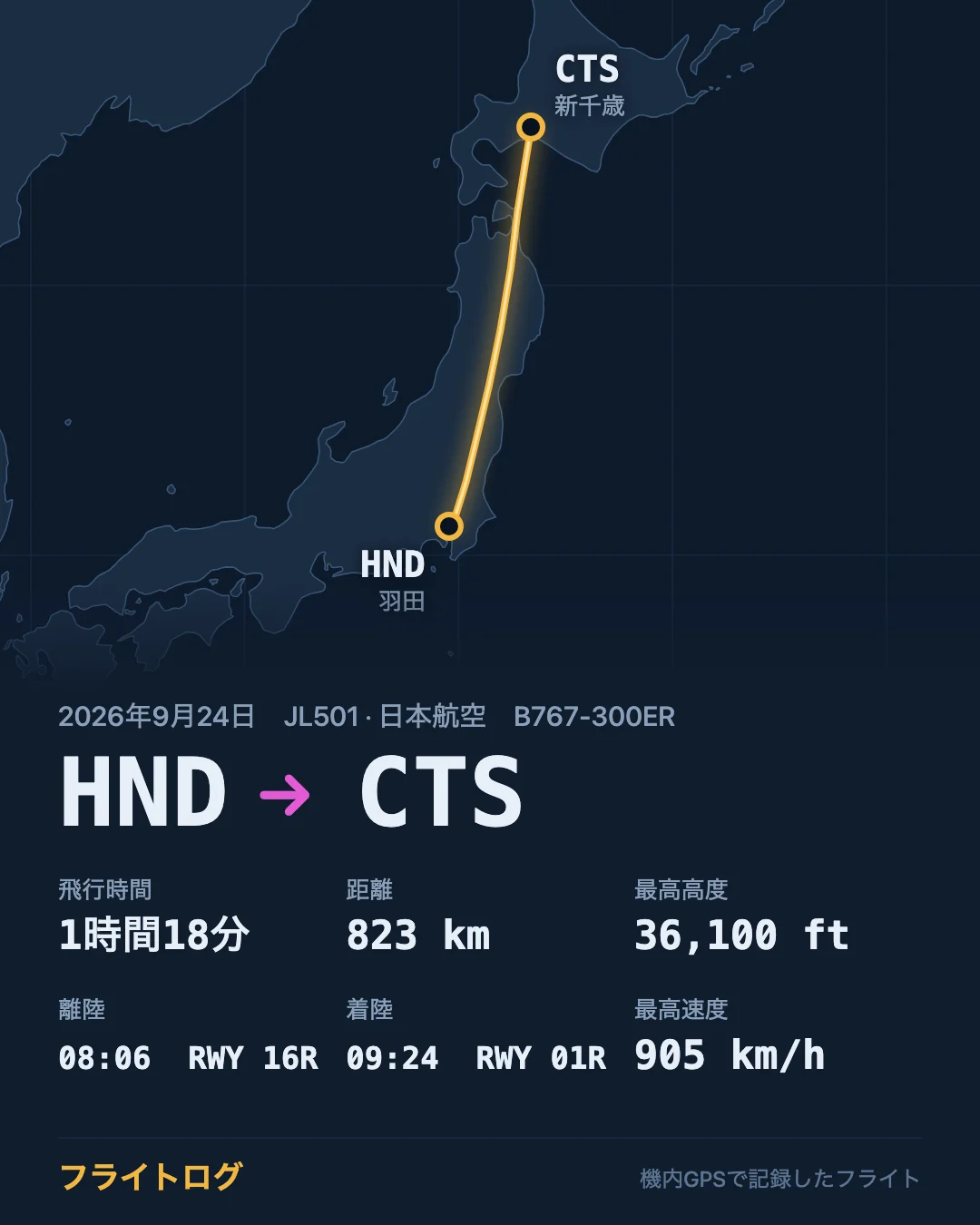 シェア用の画像。羽田から新千歳の航跡と、飛行時間1時間18分・距離823km